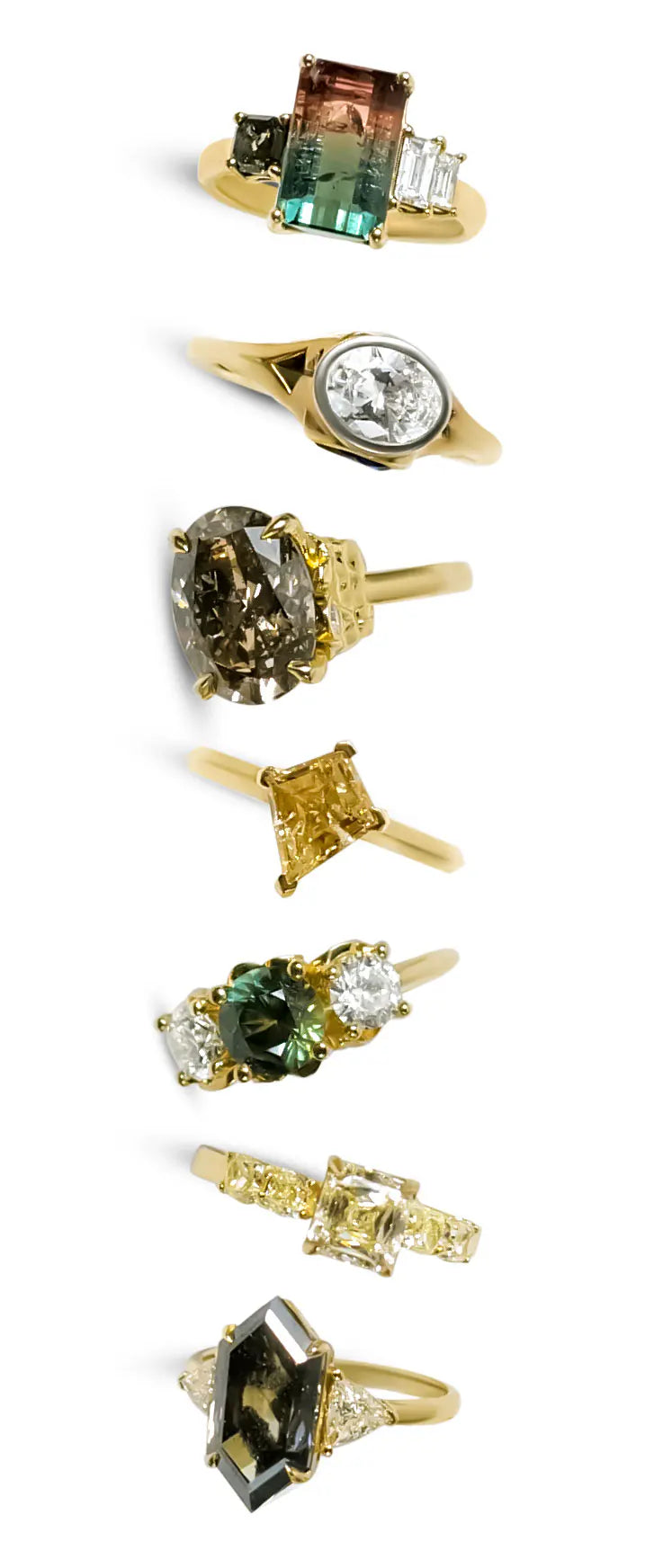 How to Find Your Perfect Ring Size