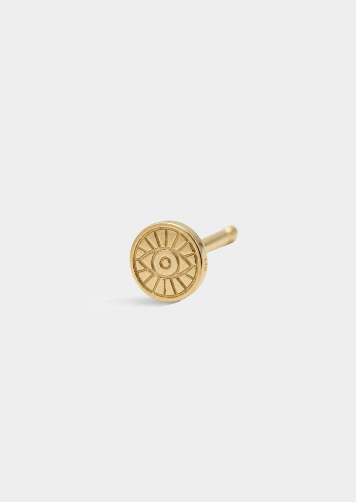 Threaded Flat Back Post