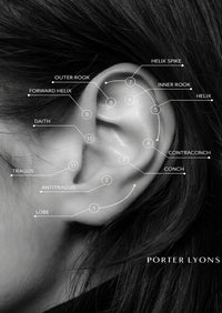 Adult Ear Piercing Appointment