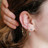 Chrome Dioptase Trillion Threaded Flat Back Earring | .30GMS .11CT | Single